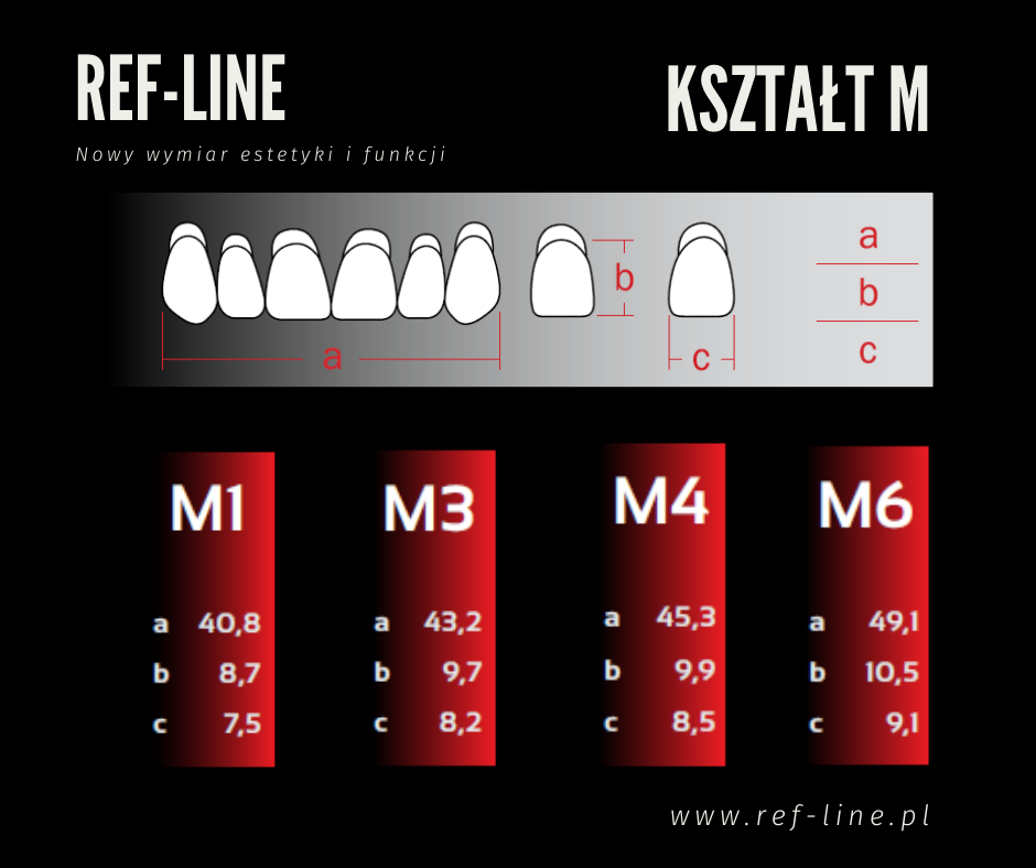 refline REF-LINE M