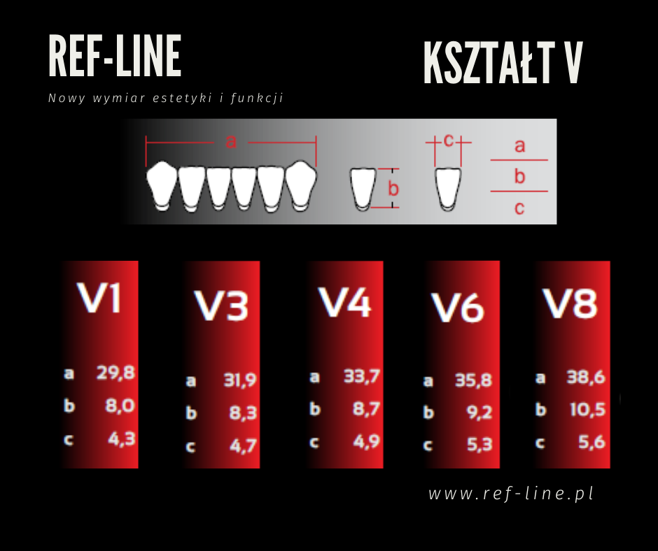 REF-LINE refline