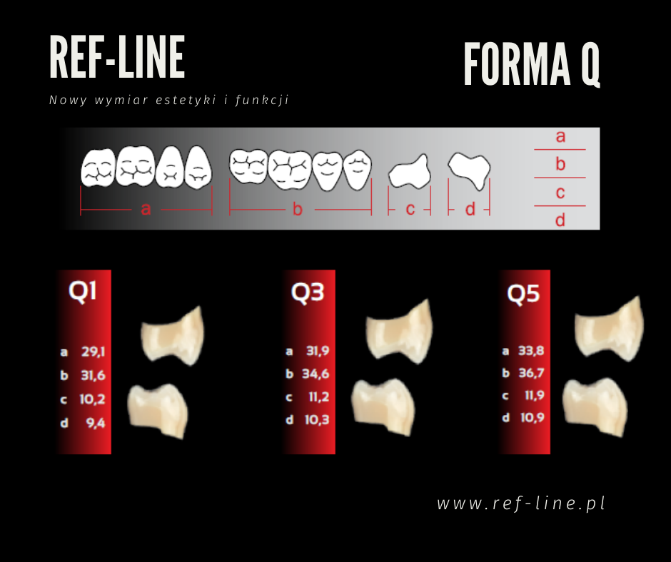 refline REF-LINE